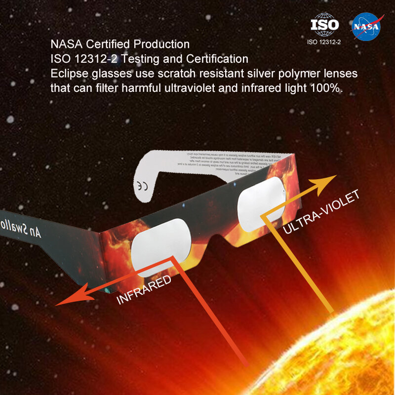 Papierowe okulary Soluna do zaćmienia słońca CE i bezpieczne odcienie z certyfikatem ISO do bezpośredniego oglądania słońca
