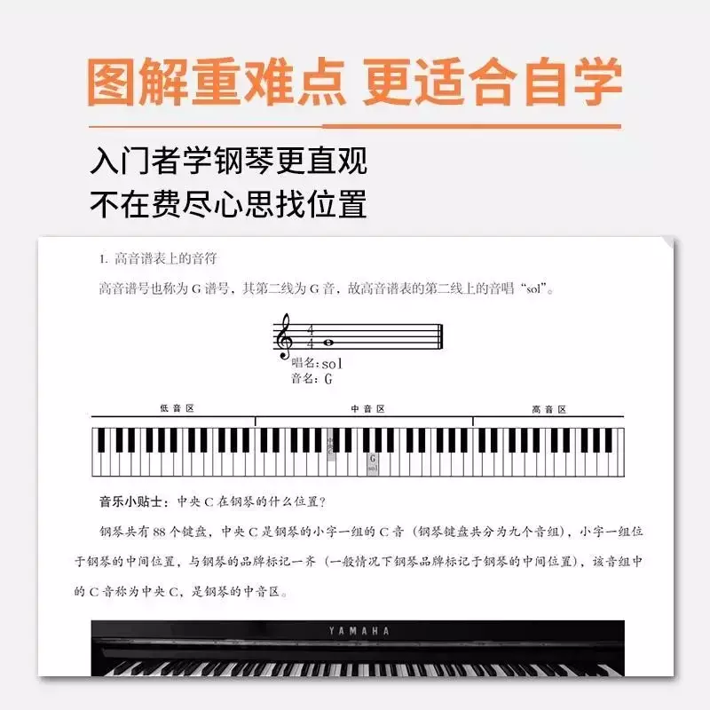 Zero Basic Learning Piano Introductory Basic Tutorial Beginners Self-Study Book Learning Piano Book Piano Teaching Book