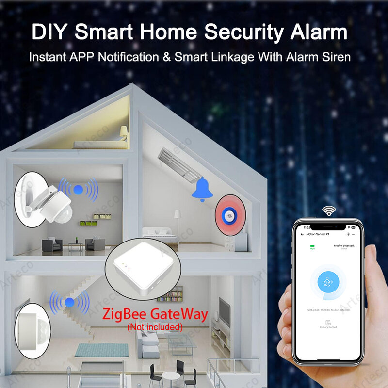 Zigbee 3.0 Smart Pir Motion Sensor Movement Human Body Infrared Detector Security Alarm Sensor Works With EWelink Home Assistant