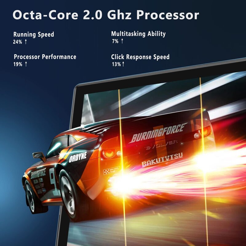 Crelander T20 Pro 2 in 1แท็บเล็ต PC 10นิ้ว OCTA Core 4GB RAM 64GB รอม8000mAh แบตเตอรี่ Android 11แท็บเล็ตพร้อมเมาส์และคีย์บอร์ด