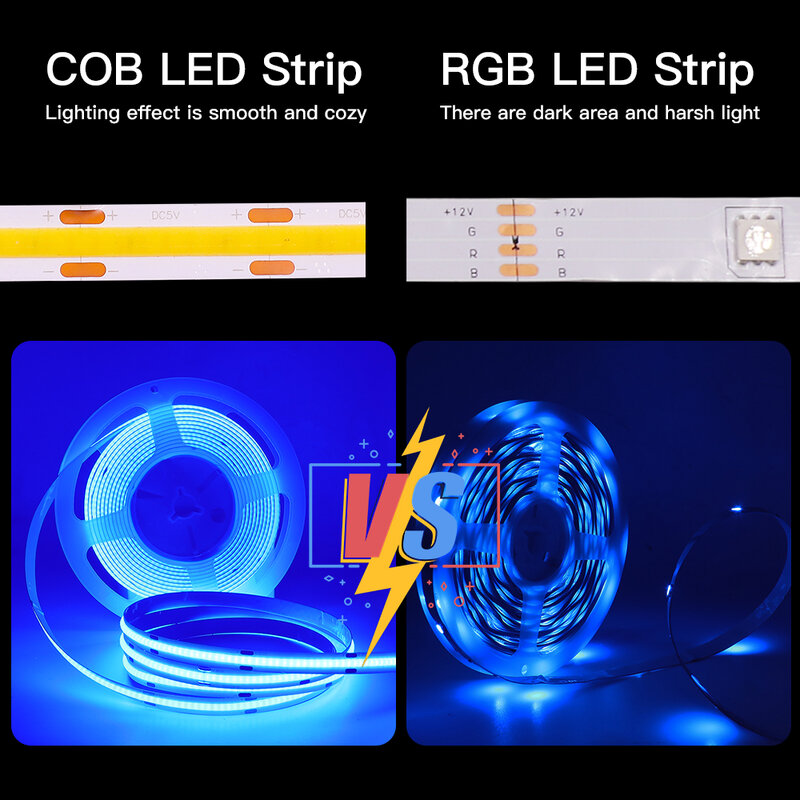 5V COB LED 스트립 조명, USB 320LEDs/m, 고밀도 선형 조명, 유연한 LED 테이프 리본, 화이트 레드 그린 블루 핑크, 아이스 블루