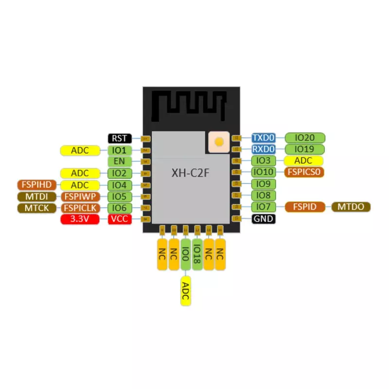 Rcmall-WifiモジュールXH-C2F esp8684h4,32ビットシングルコア,4mbフラッシュ,RISC-V bt5.0,wi-fi,2.4-2.5GHz