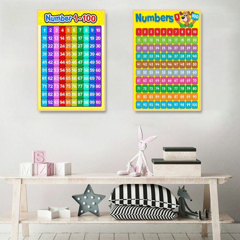 Math Learning Poster 1-100 Wall Chart for Girls Boys Educational Teaching Props