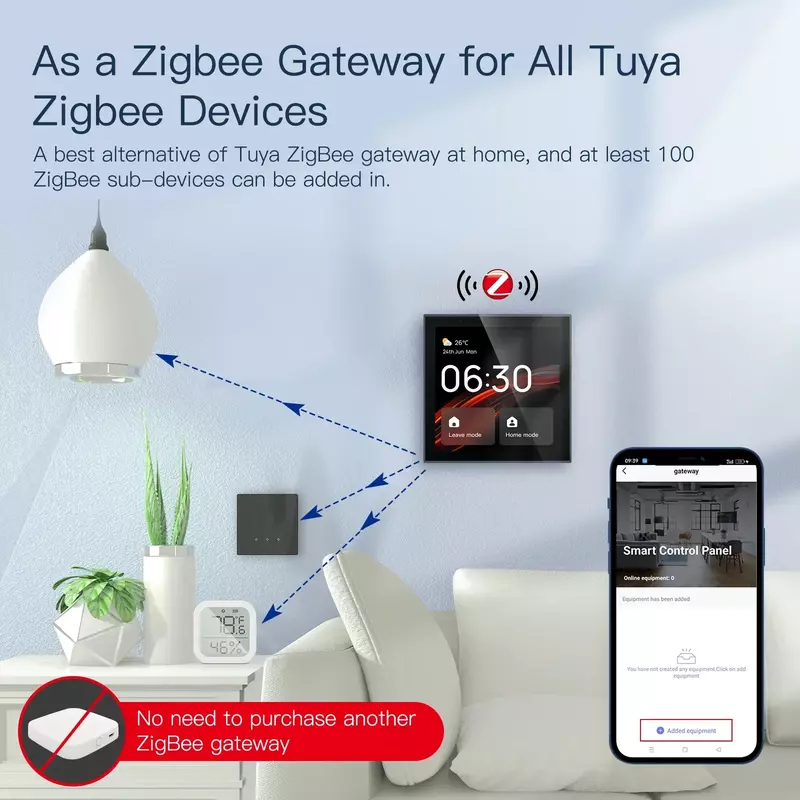 MOES Wifi Touch Center Control Panel，Tuya Screen， Bulid in Alexa Voice Control & ZigBee Gateway For Smart Scenes 4 Inches