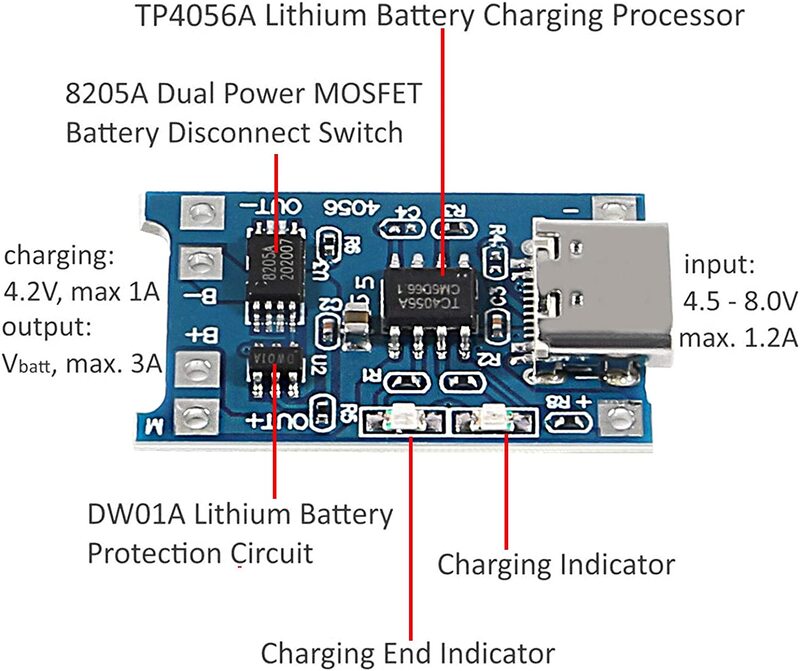 リチウム電池保護ボード1プレートモジュール、タイプc、マイクロ、ミニusb充電、TP4056、1A、18650、2個、5個