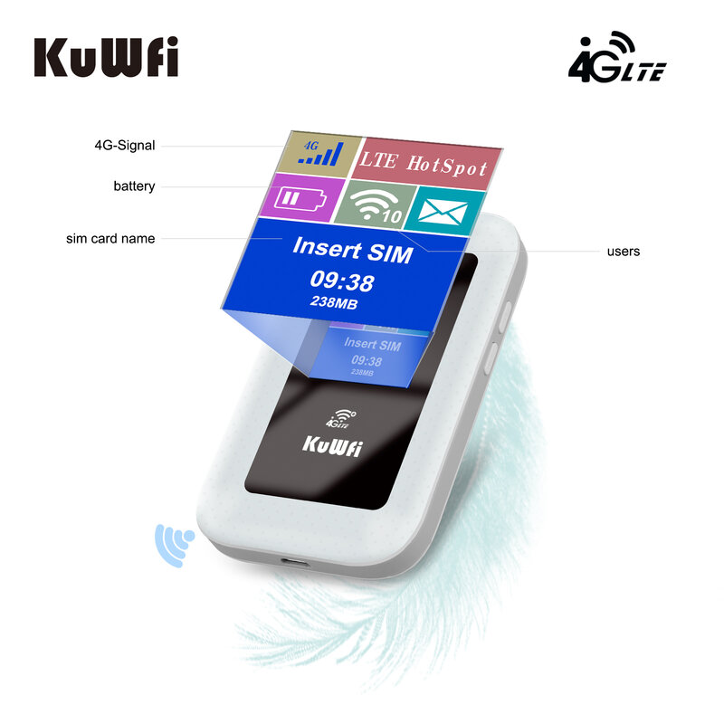 KuWFi 4G LTE 라우터, 한국 150Mbps 모바일 핫스팟 라우터, 야외 미니 4G LTE 와이파이 모뎀, SIM 카드 라우터, RU, 한국, 브라질, EU