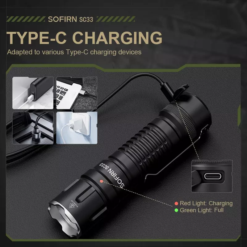 Sofirn SC33 XHP70.3 HI Tactical 5200lm LED Flashlight Powerful 21700 Type-C Self Defense Strobe Light Torch with Tail E-Switch