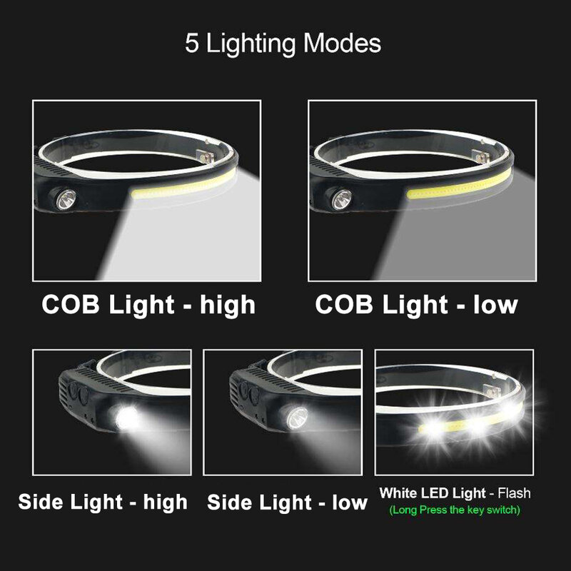 Led 헤드 램프 센서 COB LED 헤드 손전등 USB 충전식 헤드 토치, 캠핑 하이킹용 18650 배터리 헤드 라이트 내장