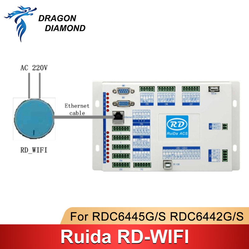 Convertitore WIFI Wireless Ruida adatto per RDC6445G RDC6445S RDC6442G RDC6442S