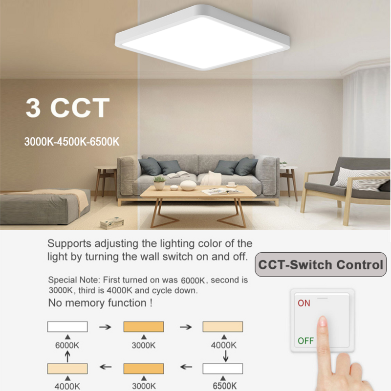 Lampu plafon LED, lampu langit-langit persegi ultra tipis 48W 36W 24W 18W lampu Modern untuk ruang tamu kamar tidur dapur