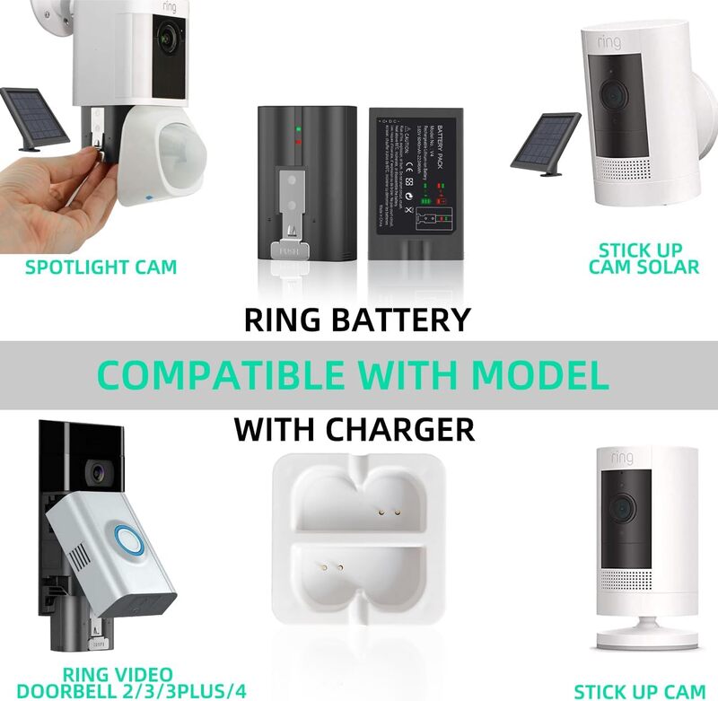 Batterie de rechange avec station de chargeur pour caméra Ring-Doorbell 2/6040 Spotlight, Stick Up Cam, intérieur et extérieur, 2 paquets, 3/4 mAh