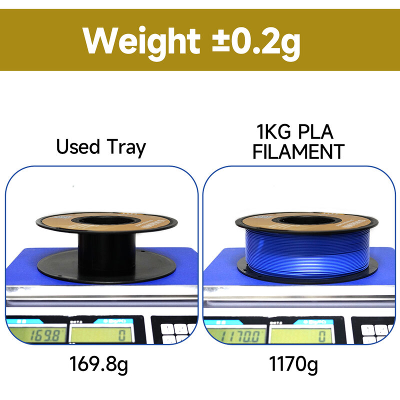 KINGROON PLA Filament 1.75mm 5/10KG pla Plastic For 3D Printer, Standard 1kg/roll 3D Printing Filaments Mix Color Local Shipping