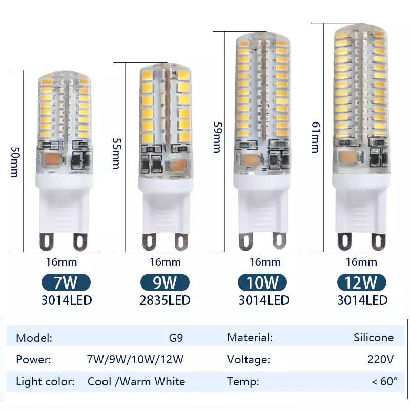 Светодиодная лампа G9 с питанием от сети переменного тока 220-240 В, 6 Вт, 7 Вт, 9 Вт, 10 Вт, 12 Вт, светодиодная лампа G9 SMD 2835 3014, светодиодсветильник лампа G9 с заменой 20 Вт/30 Вт/40 Вт/50 галогенная лампа W