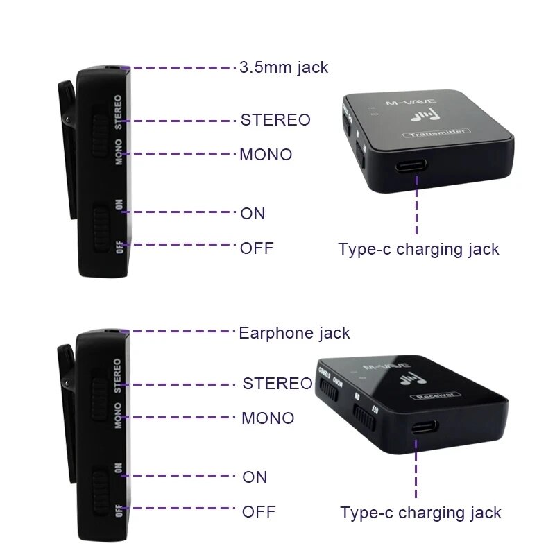 M-vave WP-10 2.4G, Earphone Monitor nirkabel dengan tombol Volume dapat diisi ulang, mendukung Stereo Mono Cuvave