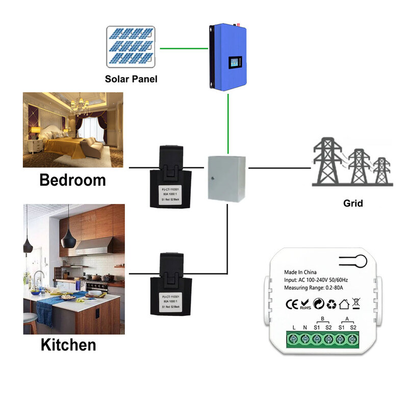 Medidor de Energia Inteligente Tuya WiFi, Sistema Solar PV, Consumo de Produção de Energia, Monitoramento Bidirecional, Controle APP, CT