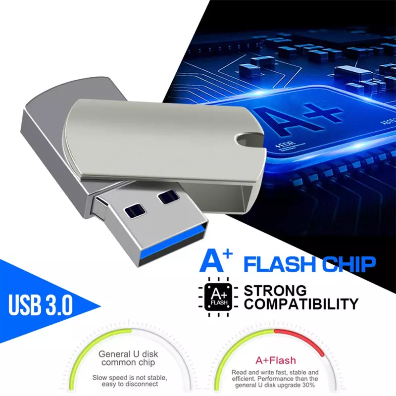 High Speed USB 3.0 Pendrive, Metal Cle Flash Drive, Memória SSD Portátil USB, Novo, Frete Grátis, 2TB, 4TB, 8TB, 16TB, 2022