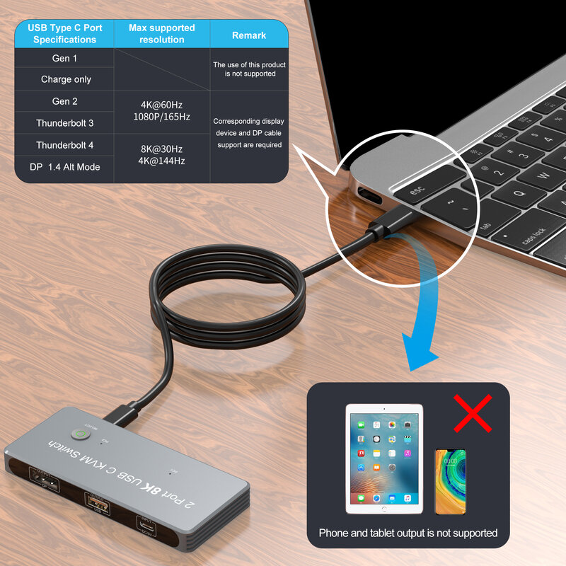 Comutador KVM USB C com Porta DisplayPort, Compatível com Thunderbolt 3, 2x USB-C, PC para Um, Monitor Duplo, 2 Portas, 8K