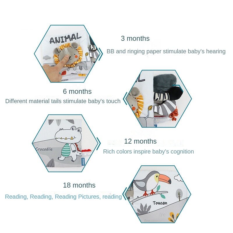 0-36m Baby Stoff Buch Säugling frühe Bildung kognitive stereo skopische Schwanz Buch kann Baby kognitive Tier Lernspiel zeug beißen