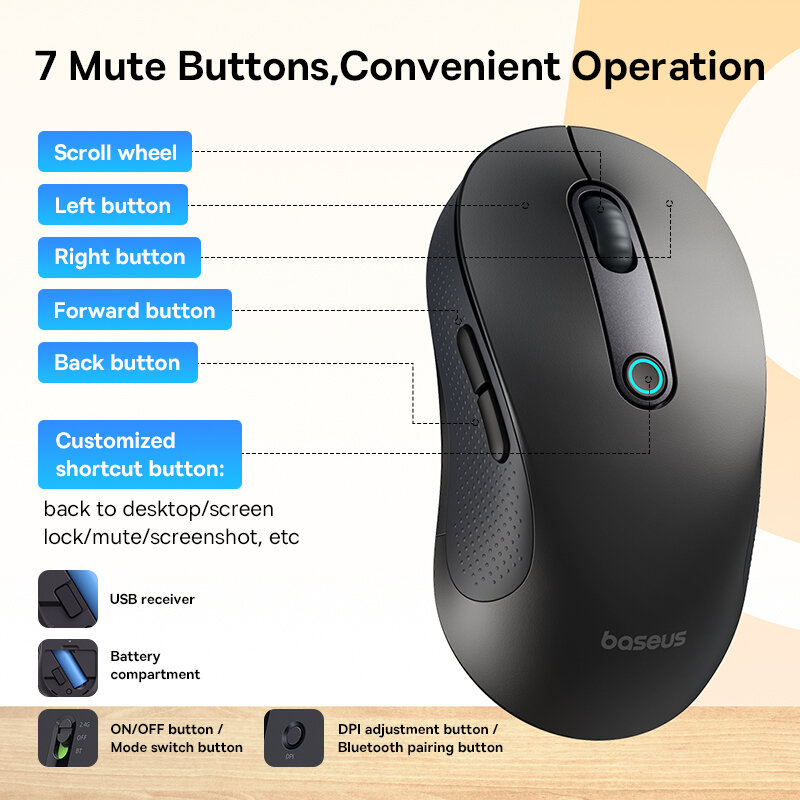 Беспроводная эргономичная мышь Baseus F02, Bluetooth 5,2, 2,4 ГГц, 4000DPI, 6 кнопок