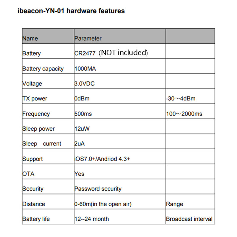 Ibeacon Ibeacon ble Localizador de Proximidade, NRF51822 Bluetooth Beacon Tag