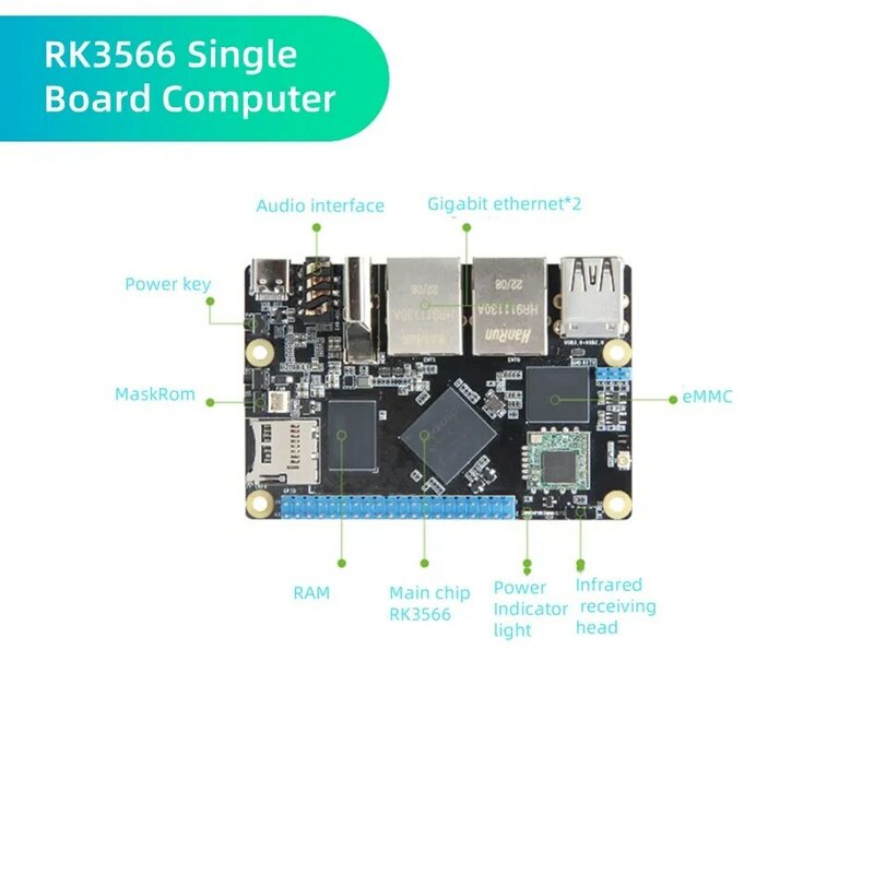 Rockchip RK3566 komputer papan tunggal, Gigabit Ethernet ganda SBC komputer DDR4 WiFi + BT Run Android Ubuntu untuk Raspberry Pi