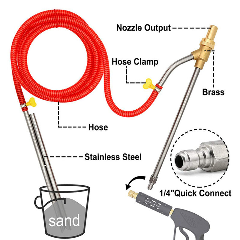 Adjustable High Pressure Washer SandBlasting Kit Wet Sandblaster Lance Nozzle  Attachment Quick Disconnect