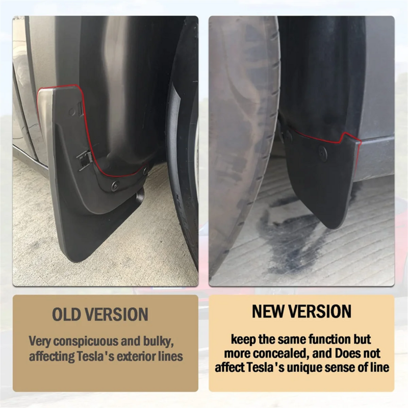 Pelindung cipratan lumpur untuk Tesla Model Y 2021-2023, pelindung cipratan lumpur tidak perlu bor lubang, pelindung lumpur depan/belakang