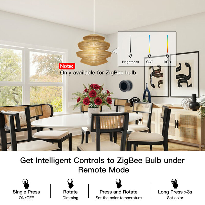 Tuya ZigBee Smart Knob Switch ruota la pressione Wireless Scene Switch Button Controller Smart Life APP Control Smart Home per Gateway