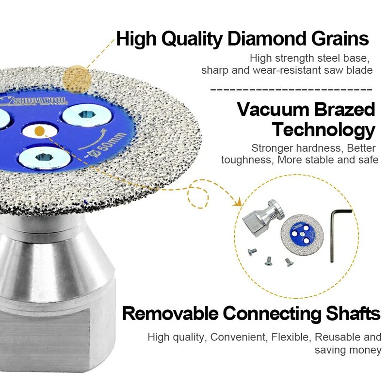 SHDIATOOL-Hoja de espeleología de grabado de diamante, Mini disco de molienda, amoladora angular de azulejos de cerámica y hormigón, reborde extraíble M14 5/8 '-11
