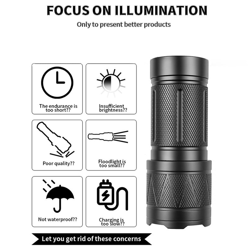 30W LED Camping Flashlight With 5 Lighting Modes Rechargeable LED Lamp Super Bright Lamp Flashlight Waterproof Flashlight