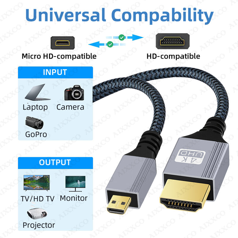 AIXXCO-Câble Micro HDMI Mâle vers Mâle pour Projecteur GoPro et Sony, Compatible 4K, 60Hz, 3D vers HDMI, 1m, 1.5m, 2m, 3m