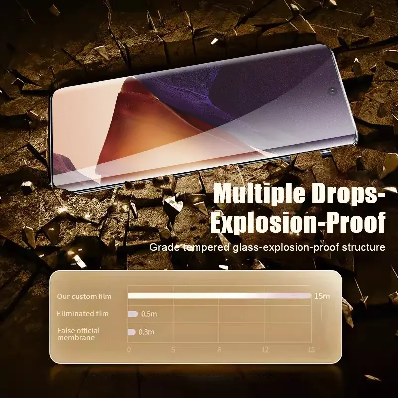 2ชิ้นกระจกนิรภัยสำหรับ Samsung, ฟิล์มป้องกัน Note 20 ultra Note 20 10 Note10 PLUS 10 Lite ป้องกันหน้าจอโทรศัพท์