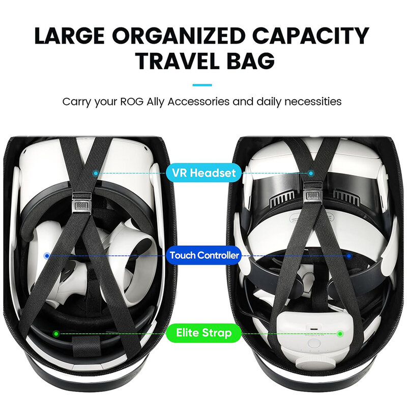 Expandable Capacity Fixed Storage Controllers Head Strap All Crossbody Sling Backpack for Oculus Meta Quest 2 Apple Vision Pro