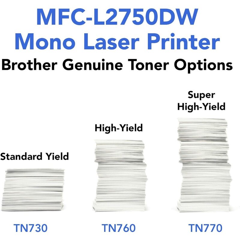 Imprimante laser sans fil monochrome tout-en-un, copie et numérisation duplex, MFCL2750DW, comprend un essai d'abonnement de rafraîchissement de 4 mois