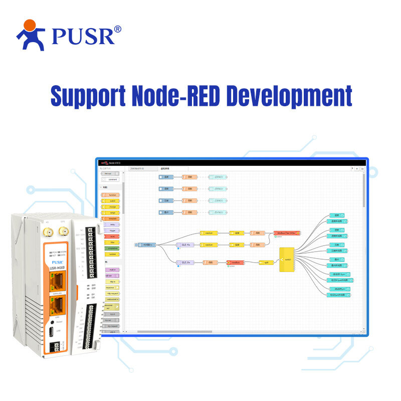 PUSR USR-M300 Industrial IOT Gateway Protocol Conversão, NodeRED Development Gateway, IO Expansor, Edge Alto Desempenho, Computação