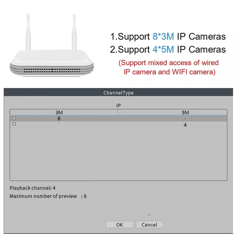 Mini enregistreur vidéo en réseau sans fil Onvif, Wi-Fi, NVR Place, détection qualifiée ale, prise en charge de l'application XMEYE, iCSee, 3MP, 4CH, 5MP, H.disparates, 8CH