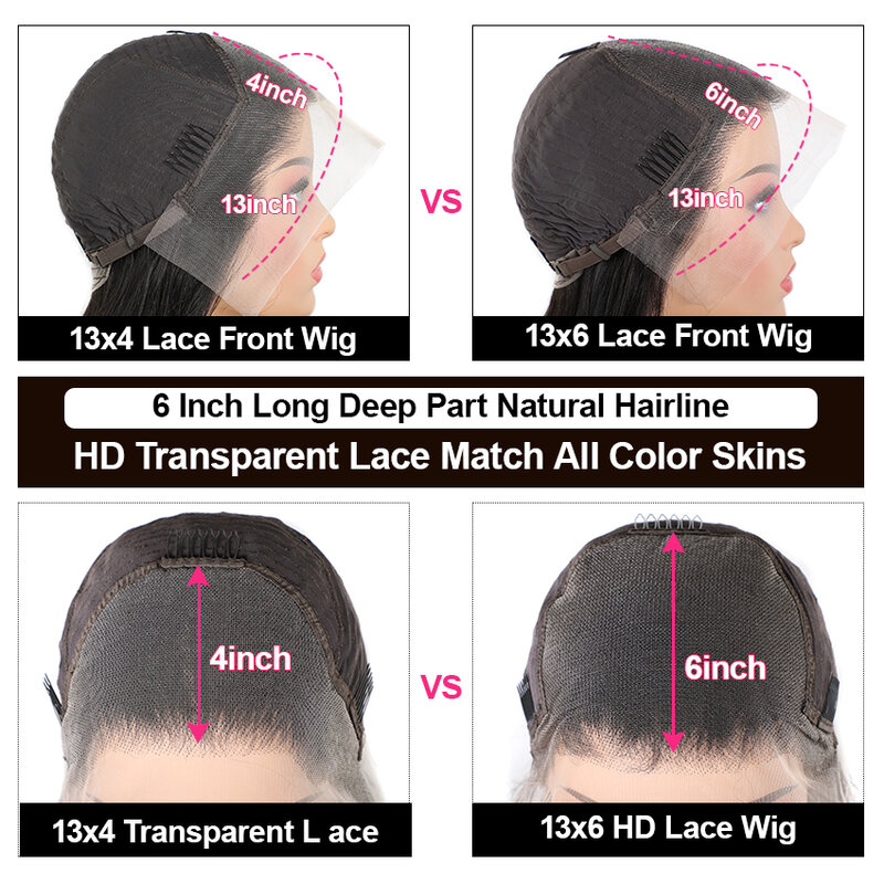 Wig Depan Renda HD 13X6 13X4 Wig Rambut Manusia Depan Renda Wig Remy Moda untuk Wanita 34 32 Inci Wig Renda Transparan Lurus