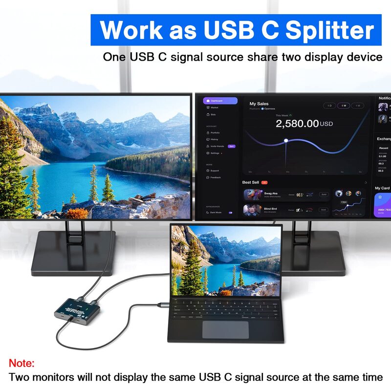 Switcher USB C Bi-Direcional, 2 Laptops,USB Tipo C, Switch KVM, Suporta Vídeo, Transferência de Dados 10Gbps
