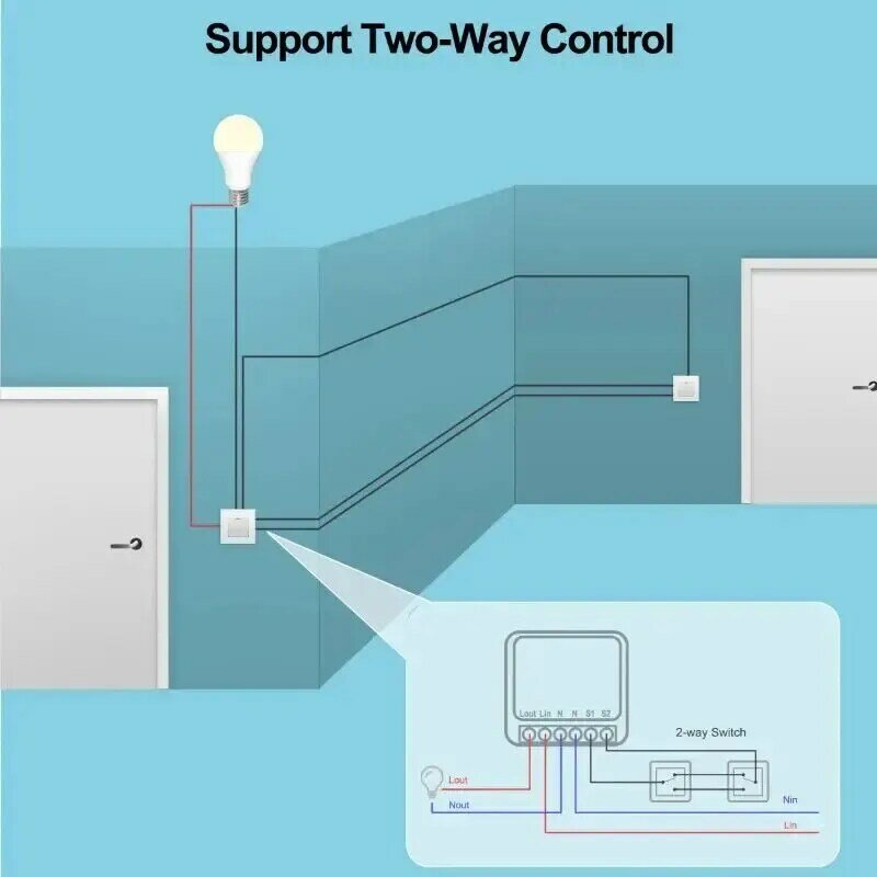 Interruptor de luz LED RF433Mhz, pulsador táctil, Panel de pared, módulo de relé, hogar inteligente, AC220V