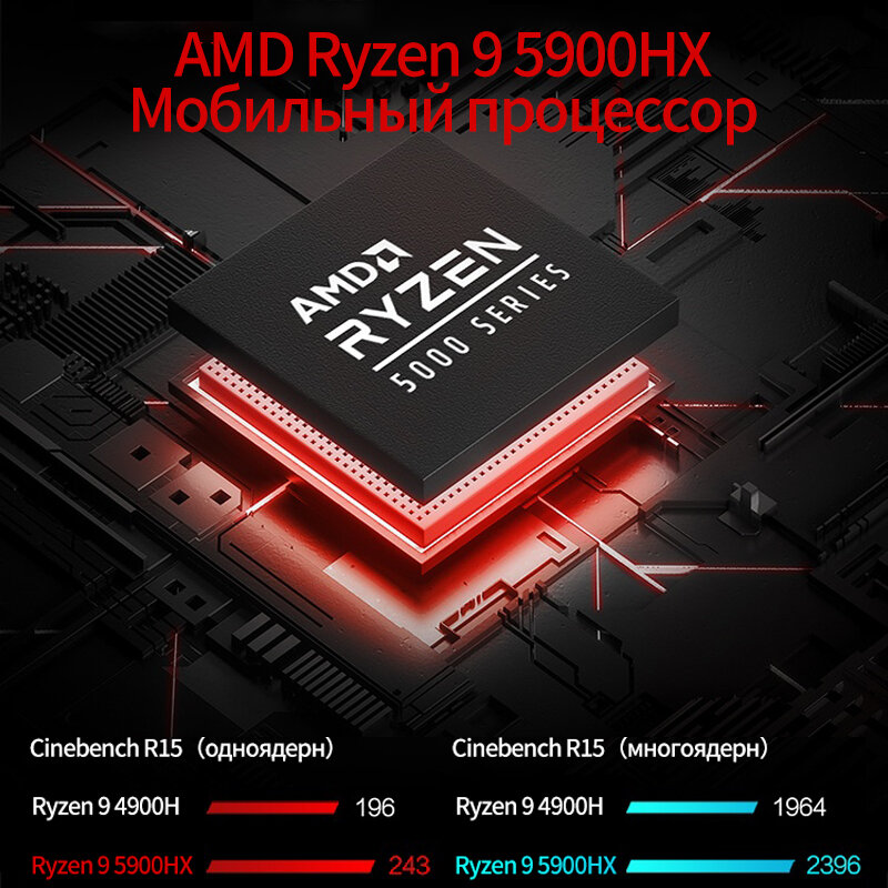 ASUS ROG Strix G15แล็ปท็อป AMD Ryzen 9 5900HX 16G RAM 512GB SSD RX6800M-8GB 300Hz 15.6นิ้ว E-กีฬาคอมพิวเตอร์