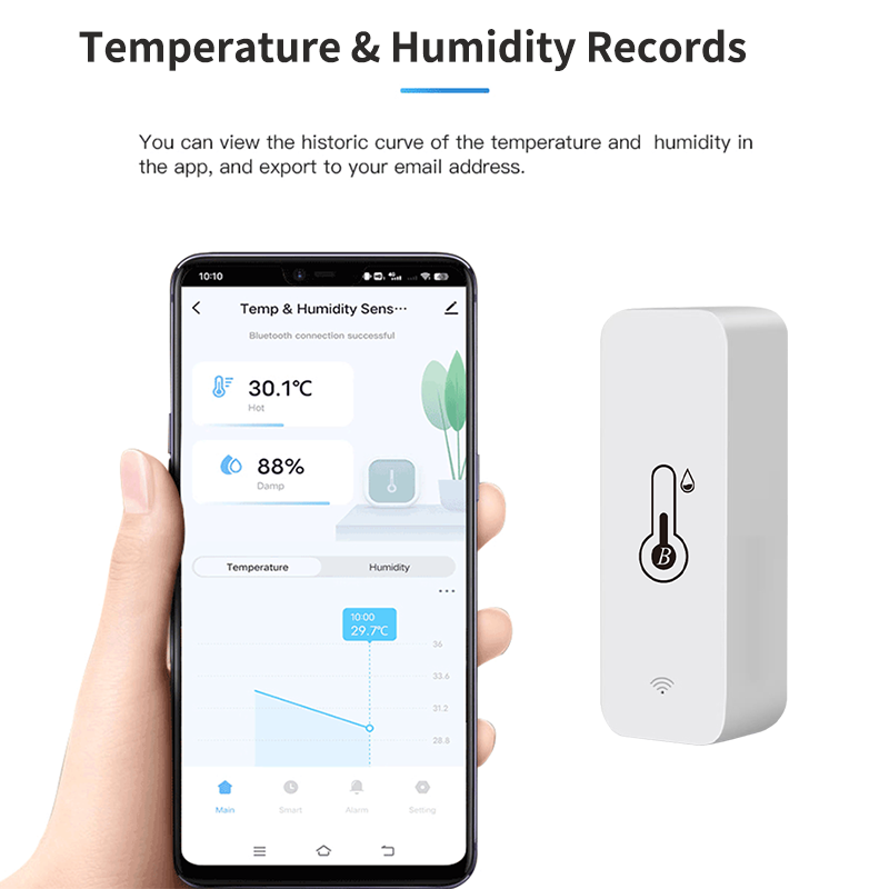 Tuya BT เซ็นเซอร์วัดอุณหภูมิความชื้นอัจฉริยะ, เครื่องวัดความชื้นในร่มบลูทูธเข้ากันได้กับการควบคุมรีโมทแอปใช้ได้กับ Alexa Google Home