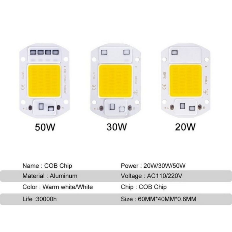 PwwQmm AC110V 220V ชิป LED 20W 30W 50W COB ชิปไม่จำเป็นต้องขับรถ LED โคมไฟลูกปัดสำหรับไฟน้ำท่วม Spotlight Lampada DIY แสง