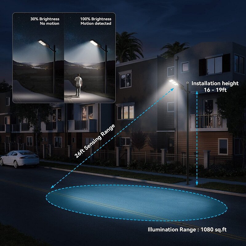 Lampu Jalan Surya Luar Ruangan Jarak Jauh Tahan Air untuk Taman Jardin Para Eksterior Lanskap Lampu Sorot Dinding Bertenaga Banjir 450 LED