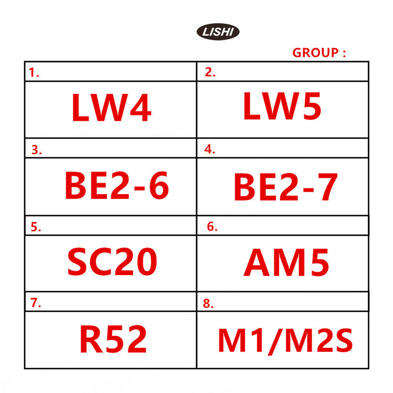 เครื่องมือ Lishi SS002 SS001โปร SS002R AM5 R52 KW1 M1/M2 SC20 TE2 KW5 SC1 SC4 LW4 LW5 BE2-6เครื่องมือซ่อมแซม BE2-7สำหรับ Lishi