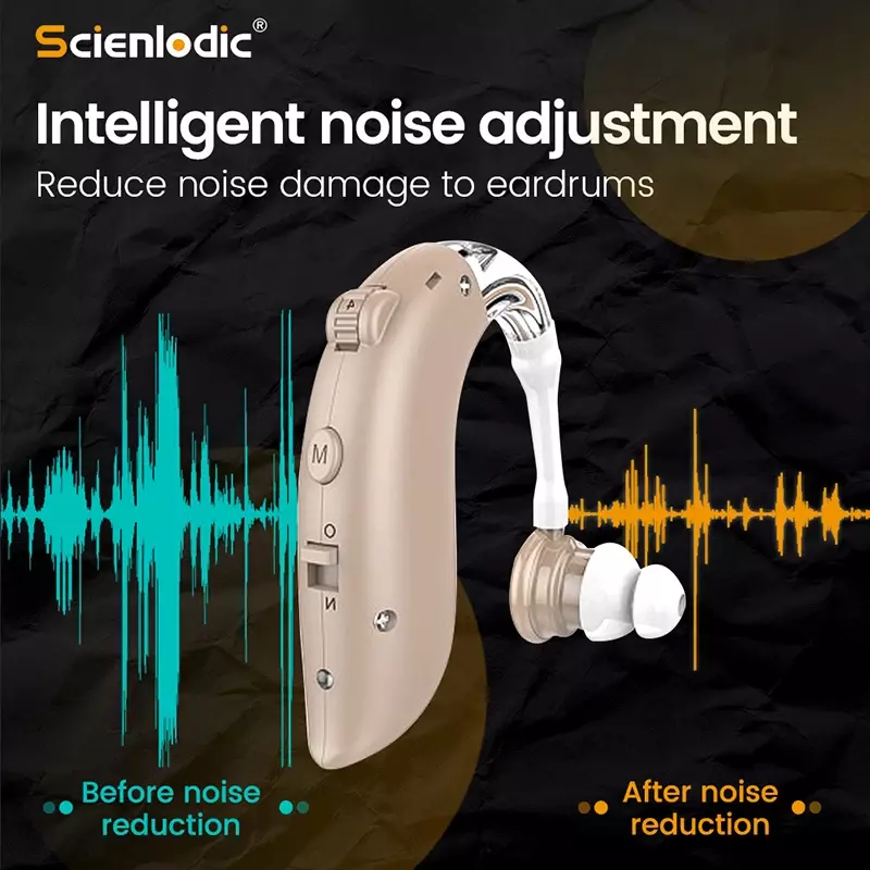 أدوات مساعدة سمعية صغيرة قابلة لإعادة الشحن أدوات سمعية رقمية BTE مكبر صوت قابل للضبط مكبر صوت محمول للصم أدوات مساعدة سمعية رقمية للمسنين