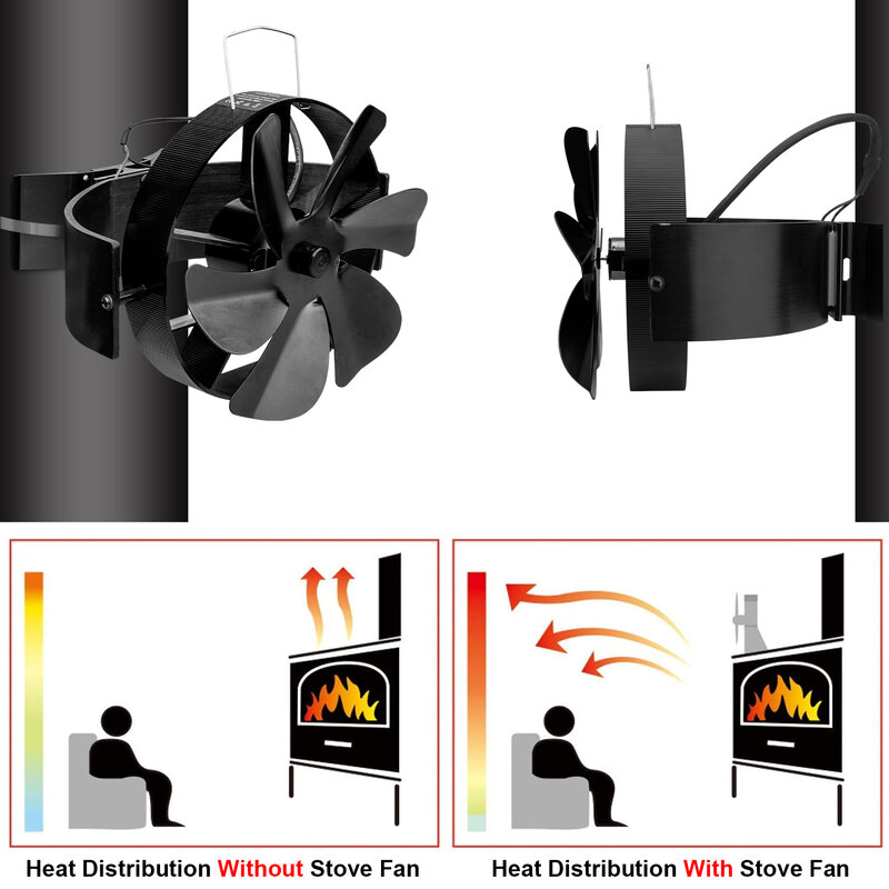 6 Blades Heat Powered Stove Fan 360 Rotating Fireplace Fan Log Wood Burner Eco-fan Quiet Stove Fan Efficient Heat Distribution