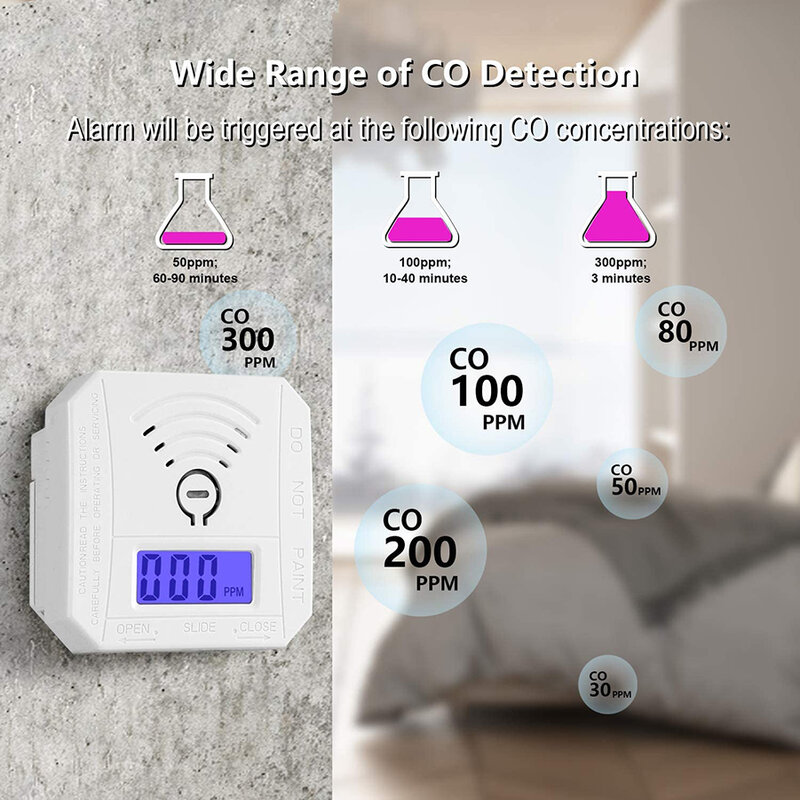 Standalone Carbon Monoxide Alarm Detector LED Digital Display Mini CO Sensor Battery Powered With Sound Warning For Home Kitchen