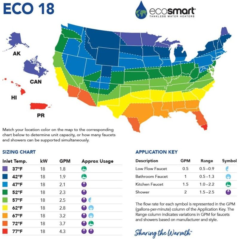 Электрический водонагреватель без резервуара EcoSmart ECO 18, 18 кВт при 240 вольт с запатентованной технологией самомодулирования, 17x14x3,5