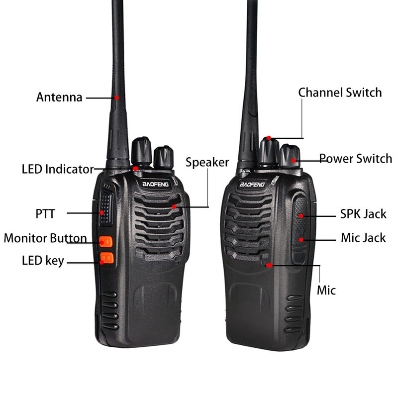 Real Original Baofeng BF888S Walkie Talkie bf 888S 5W UHF400-470MHZ Fast Deliver from Spain Russia Czech Republic
