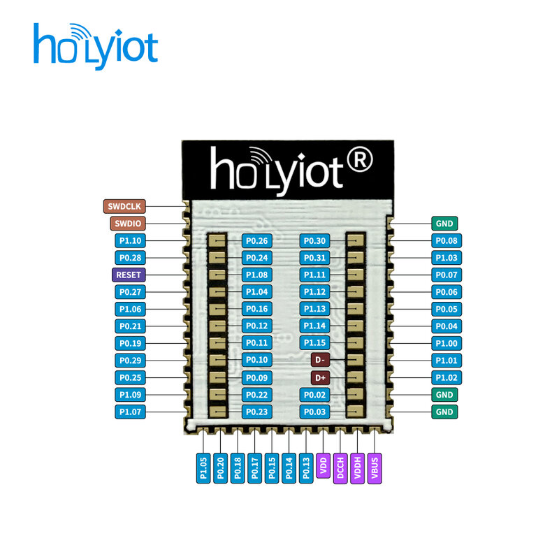 Holyiot nrf5340セラミック5.0 Bluetooth自動化モジュール超低電力消費モジュールセラミックアンテナ用fcc ce認定
